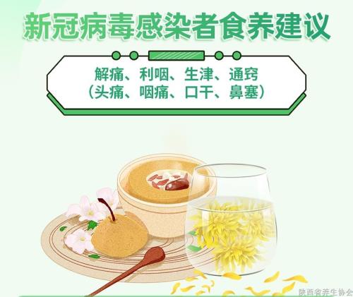 新冠病毒感染者“陽了”之后怎么吃？食譜來了！