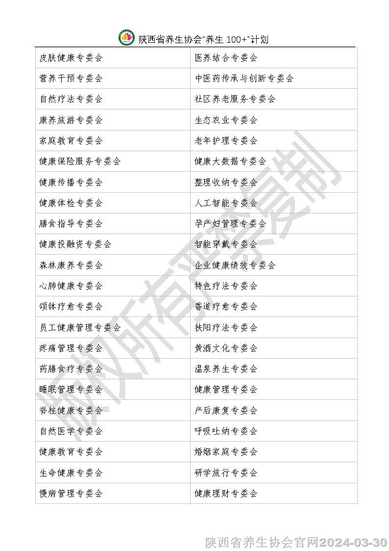 養(yǎng)生100+計劃列表_Page3.jpg